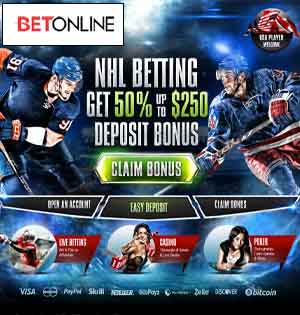 BetOnline $250 Bonus